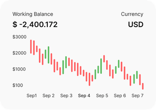 MiraiX AI App 190で金融市場を分析するプロのトレーダー